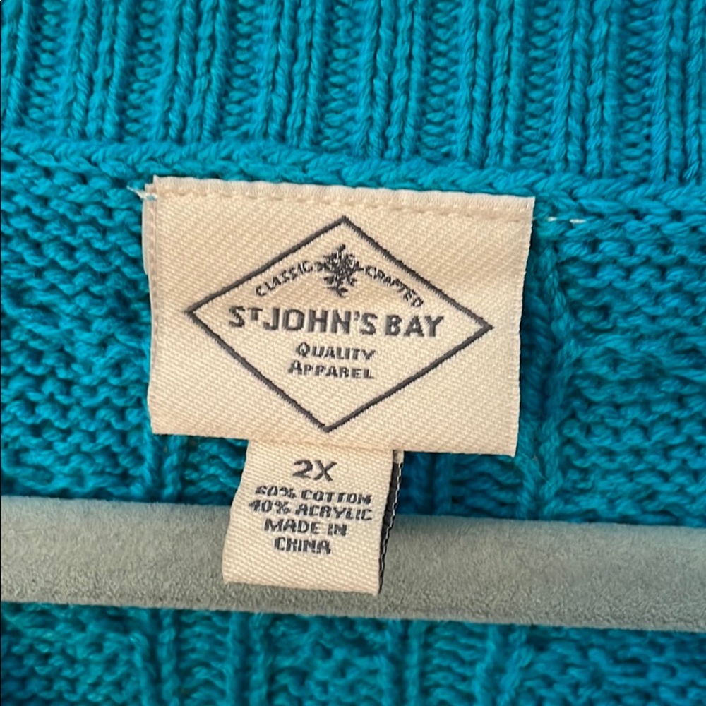 Turquoise sweater - Picture 3 of 5